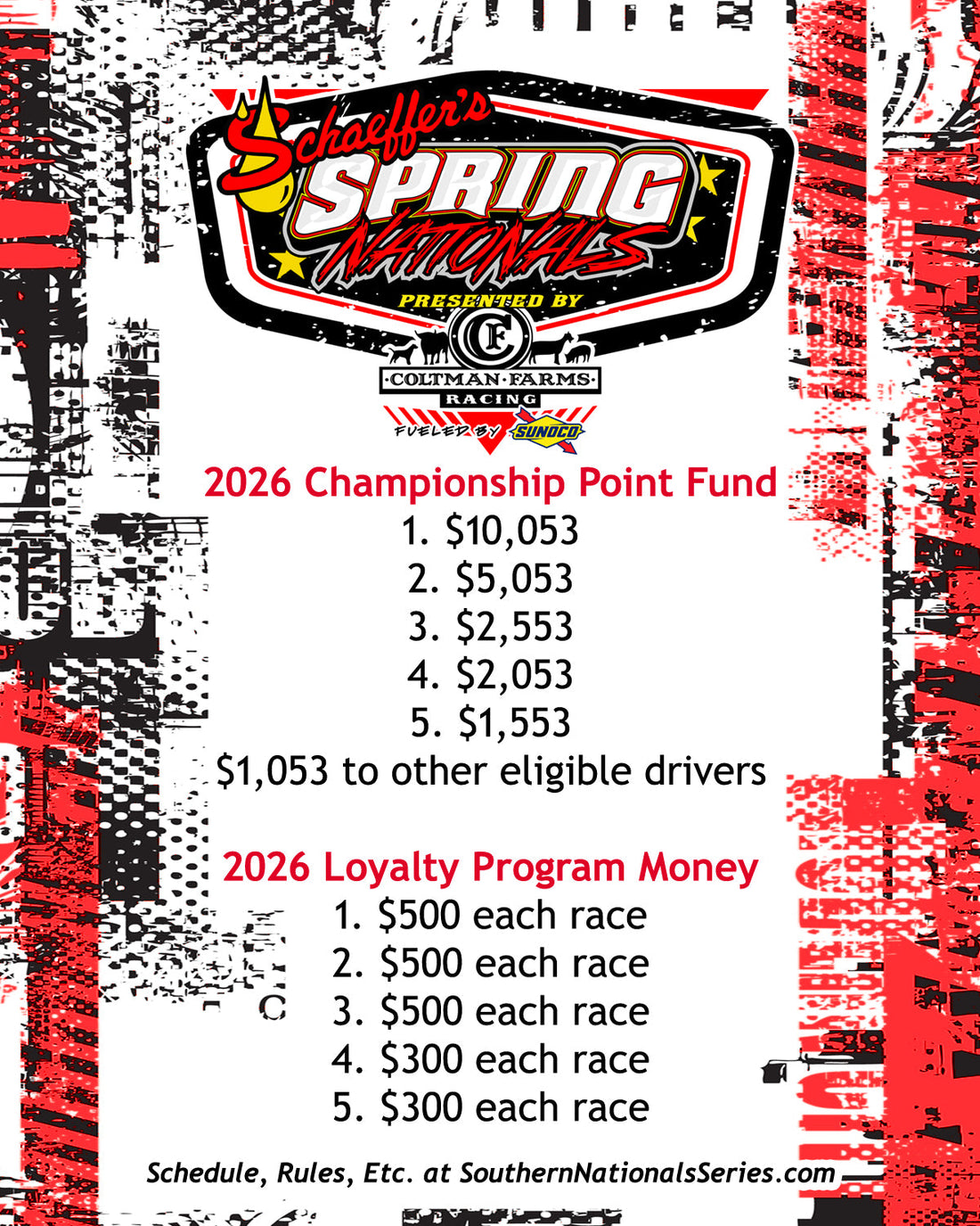 Point Fund and Loyalty Program Outlined for Spring Nationals Tour